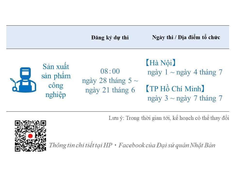 Tổ chức kỳ thi đánh giá kỹ năng trong lĩnh vực sản xuất sản phẩm công nghiệp