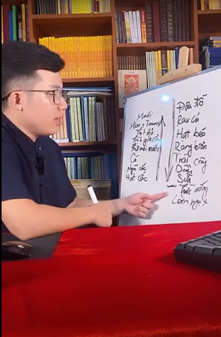 PHƯƠNG PHÁP CÂN BẰNG ÂM DƯƠNG TRONG ĂN UỐNG