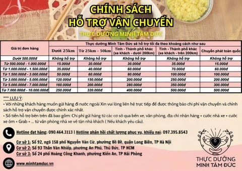 THÔNG BÁO CHÍNH SÁCH HỖ TRỢ PHÍ SHIP MỚI - HỖ TRỢ TẬN TÂM, LAN TỎA YÊU THƯƠNG! 💚