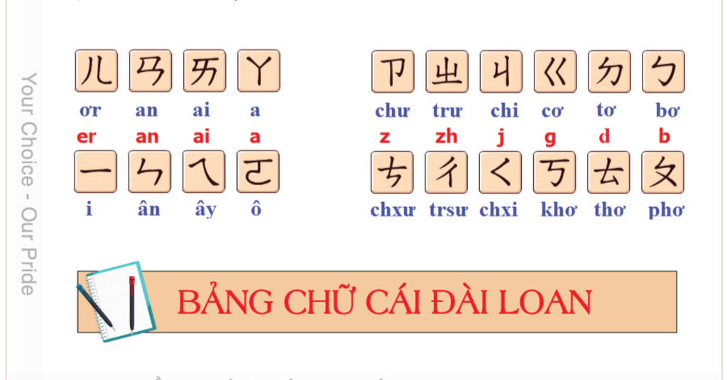 Hệ thống chữ viết