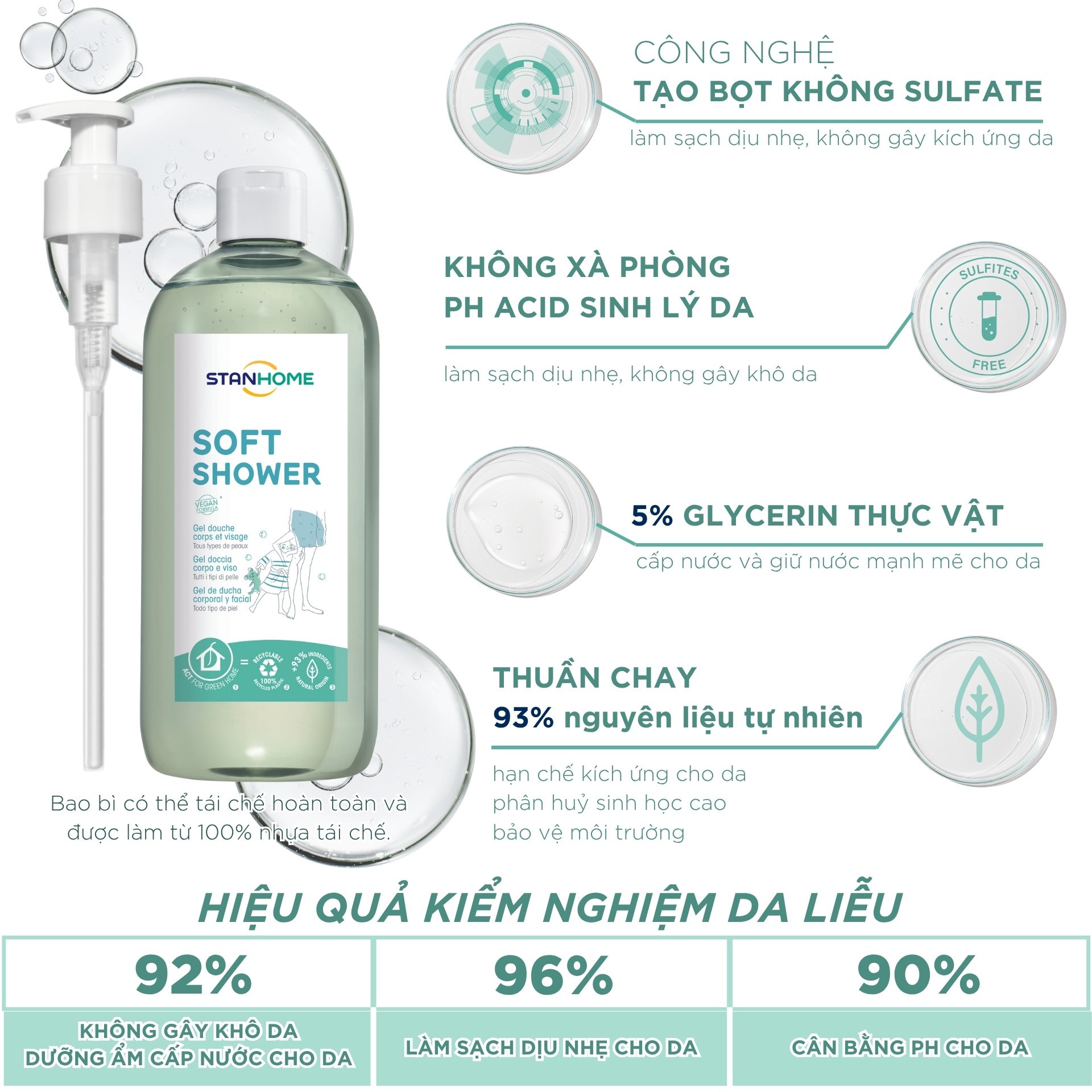 Bao bì có thể tái chế hoàn toàn và được làm từ 100% nhựa tái chế. hạn chế kích ứng cho da phân huỷ sinh học cao bảo vệ môi trường 93% nguyên liệu tự nhiên THUẦN CHAY KHÔNG XÀ PHÒNG PH ACID SINH LÝ DA CÔNG NGHỆ TẠO BỌT KHÔNG SULFATE làm sạch dịu nhẹ, không gây kích ứng da làm sạch dịu nhẹ, không gây khô da 5% GLYCERIN THỰC VẬT cấp nước và giữ nước mạnh mẽ cho da