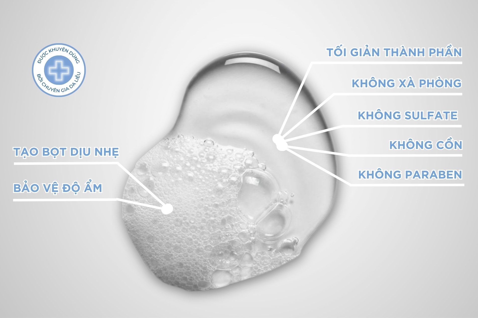 Người có bệnh lý viêm da cơ địa cần quan tâm thành phần và tránh những thành phần gây kích ứng trong sữa tắm