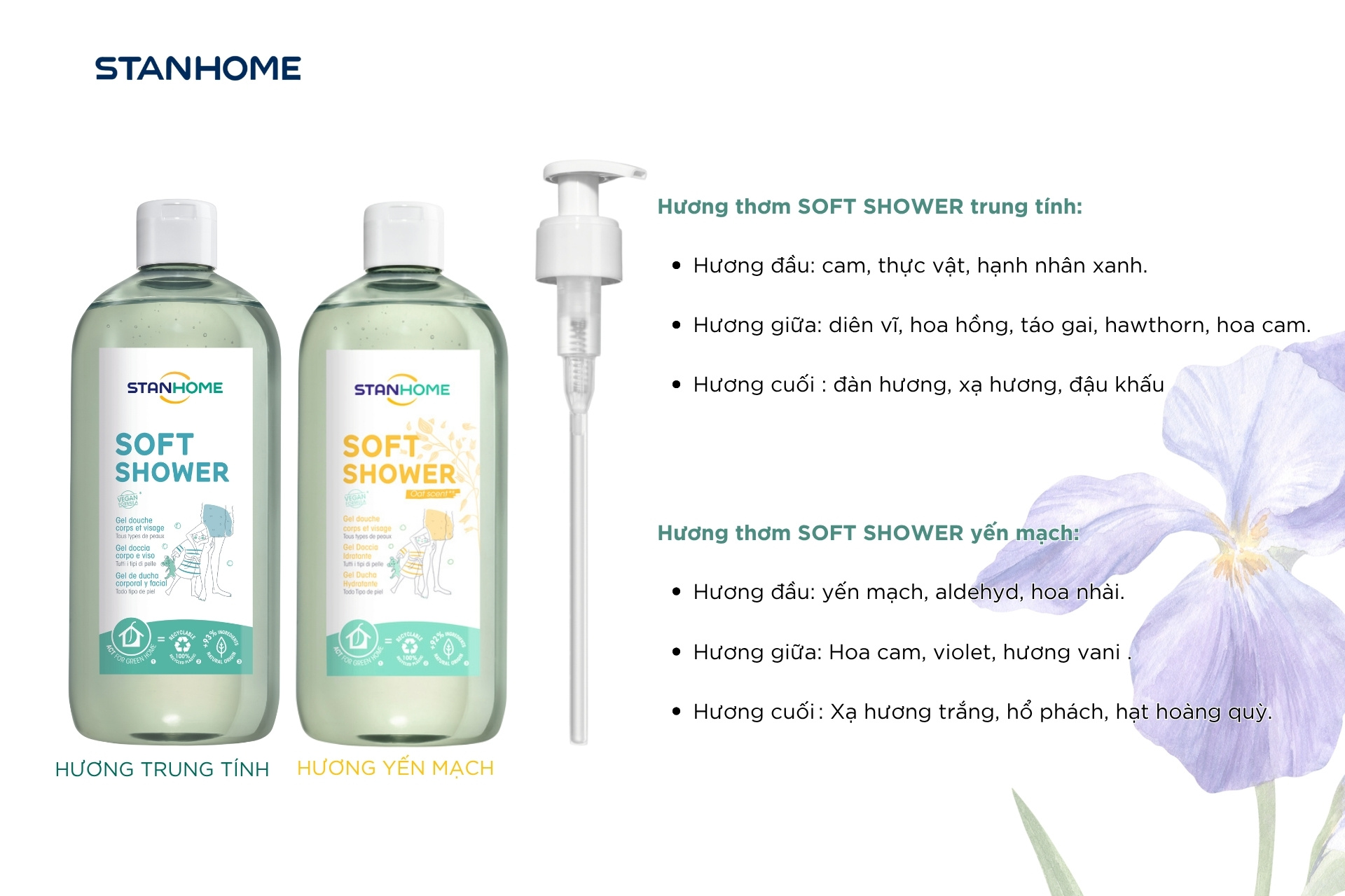 Sữa tắm không xà phòng Soft Shower