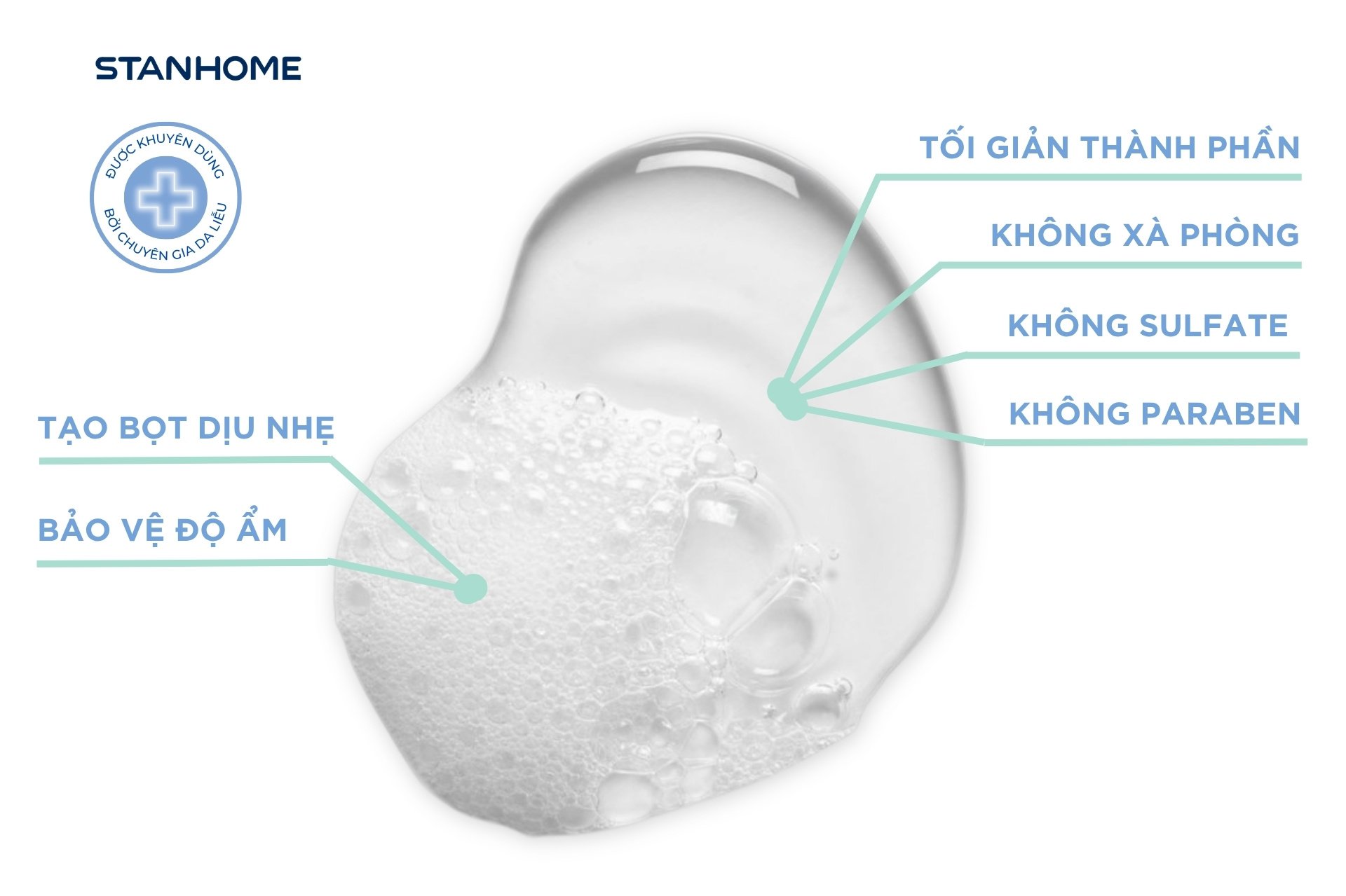 Các yếu tố về thành phần cần lưu ý trong sữa tắm cho da khô nhạy cảm