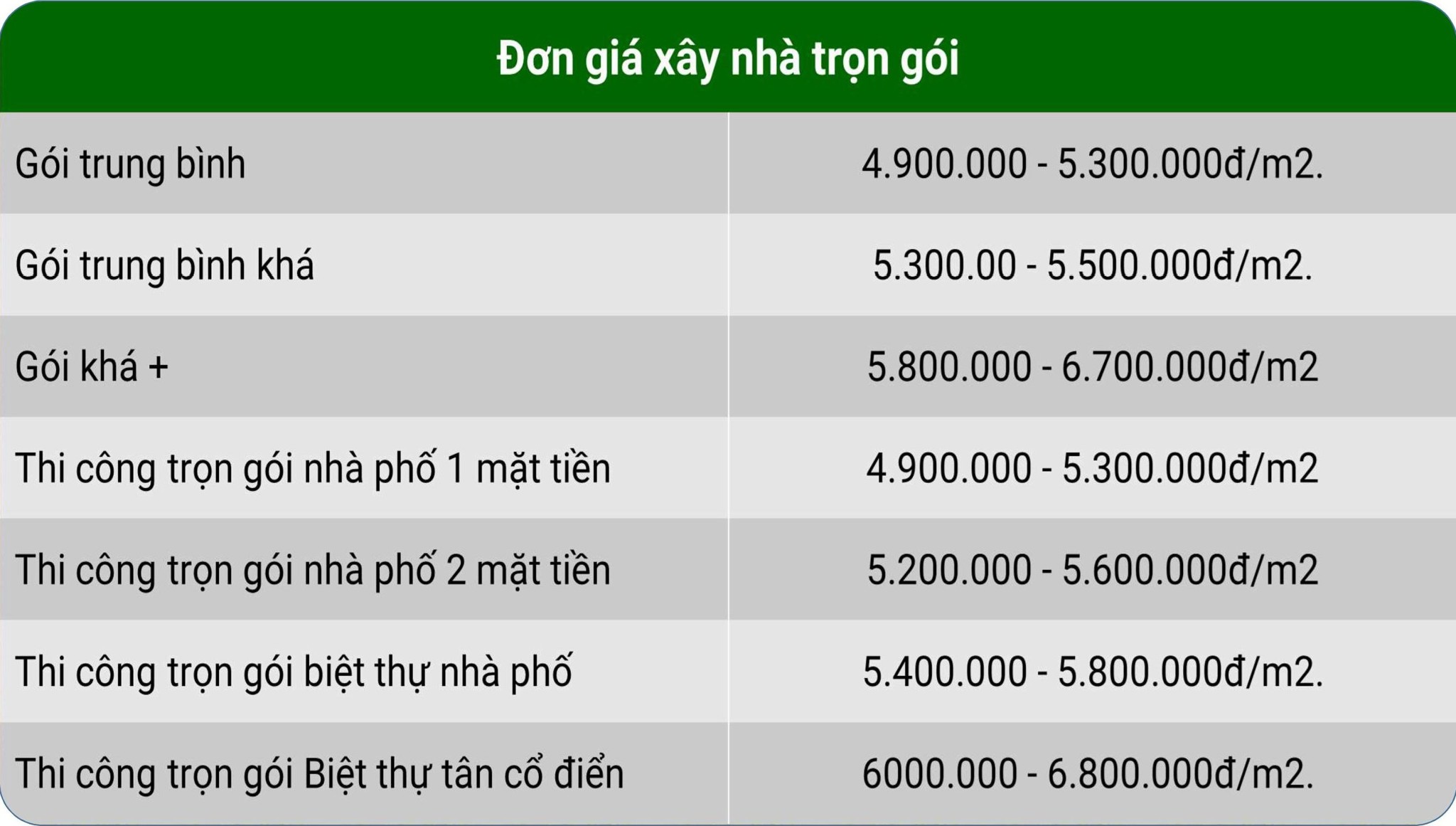 Hình ảnh bài viết
