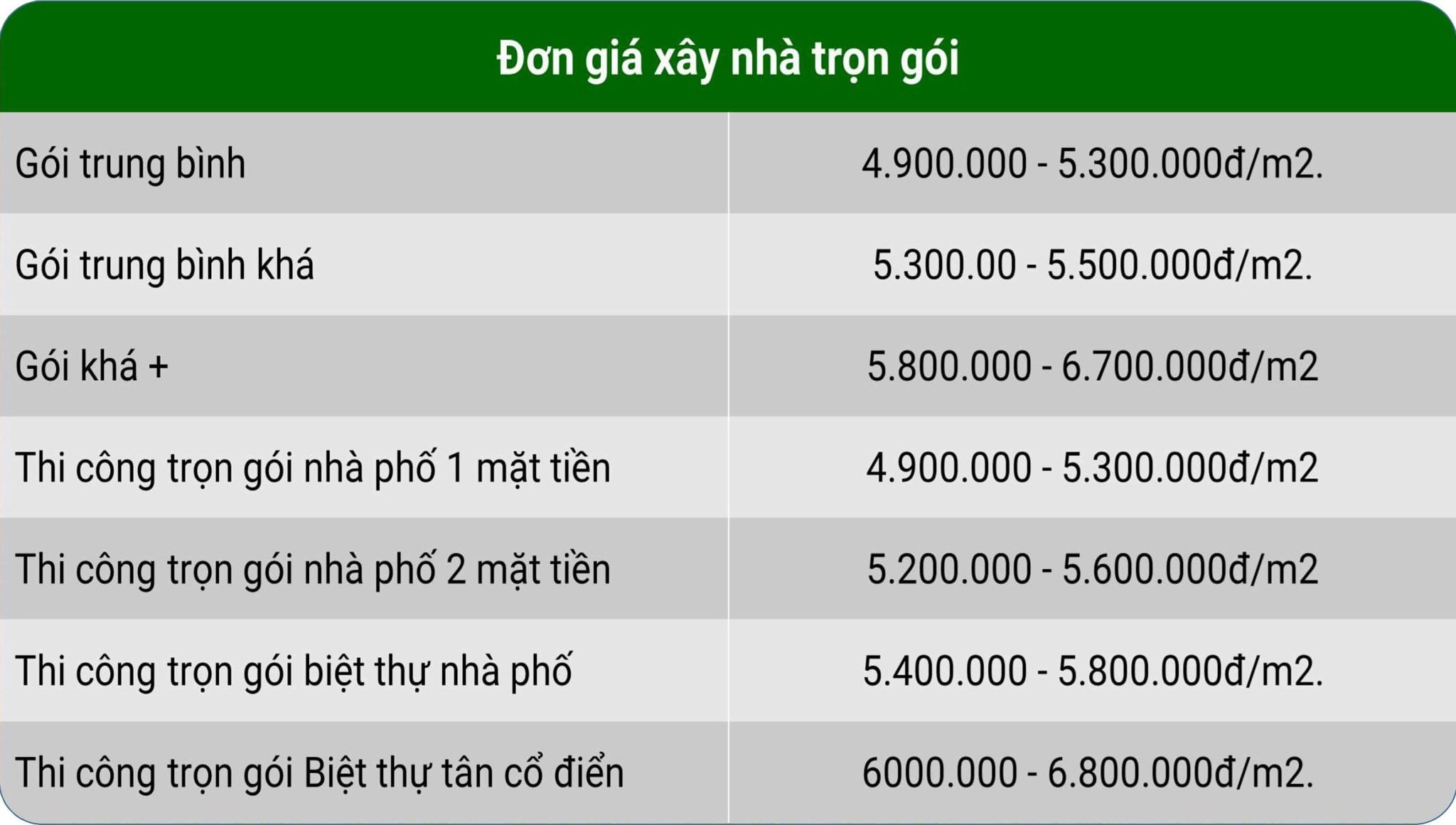 Hình ảnh bài viết
