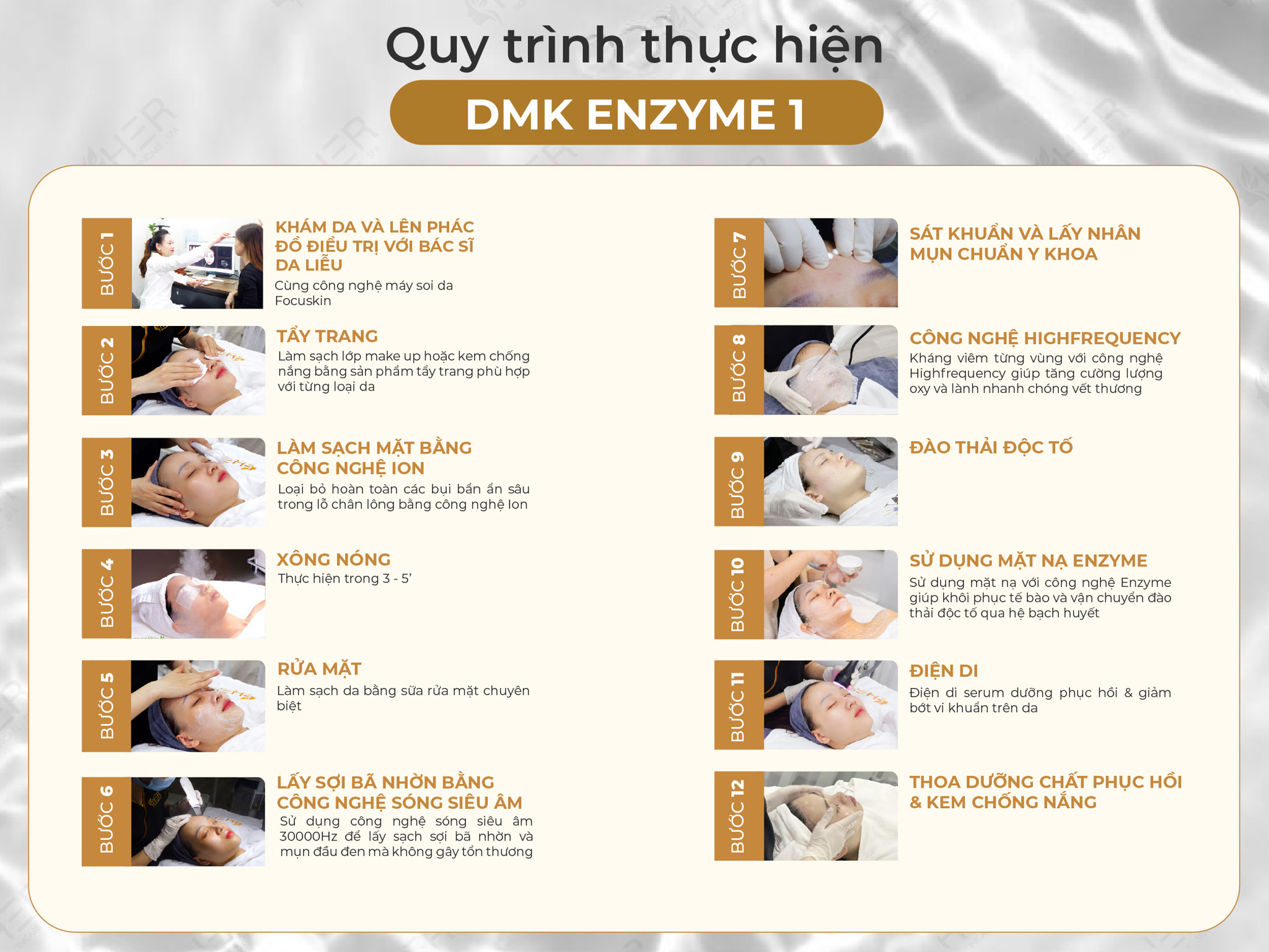 Quy trình thực hiện DMK Enzyme 1 – Bí quyết chăm sóc da chuẩn y khoa