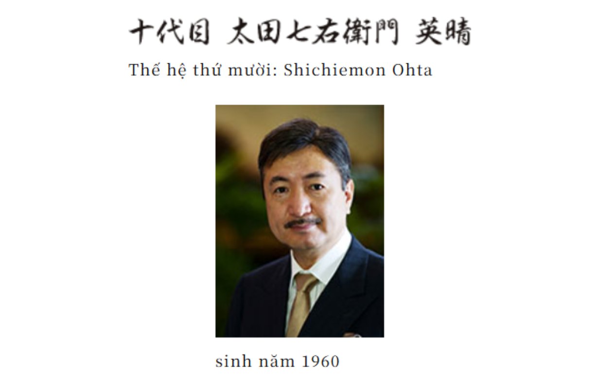 Thế hệ thứ mười - Shichiemon Ohta (sinh năm 1960)