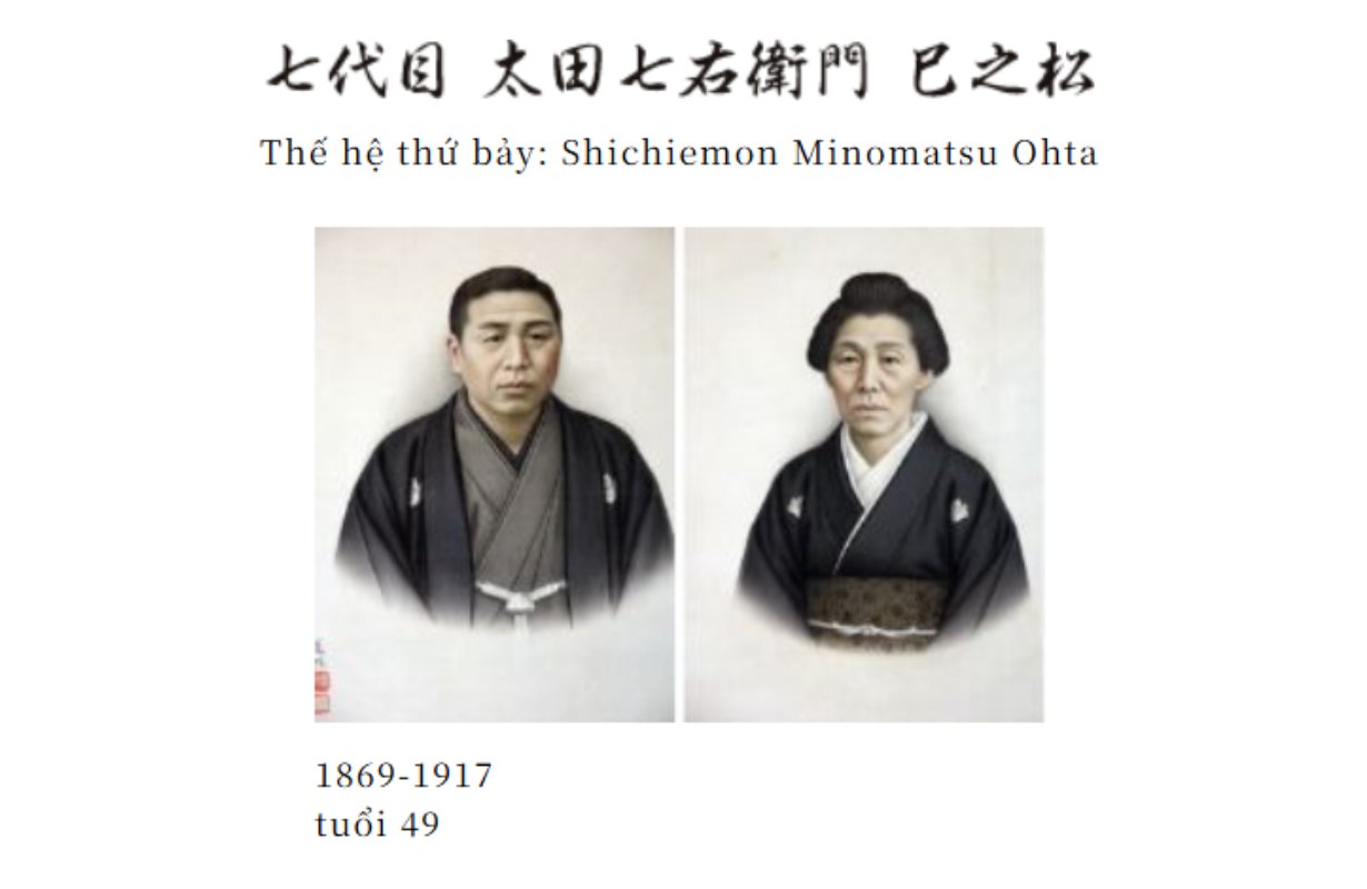 Thế hệ thứ bảy - Shichiemon Minomatsu Ohta (1869-1917)