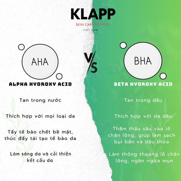Khám Phá Combo Triple Action Skin Perfection BHA và Glow Peeling AHA+BHA