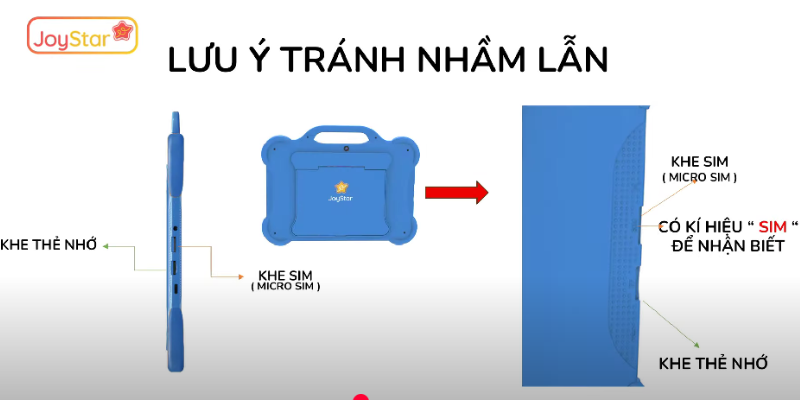 phan-biet-vi-tri-khe-sim-va-khe-the-nho
