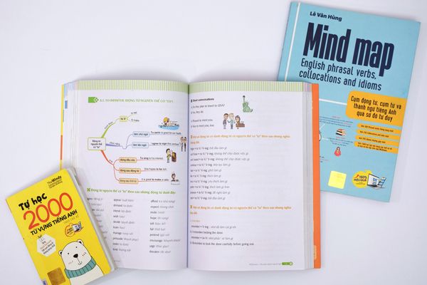 Tại sao bạn nên sở hữu ngay bộ sách Mind Map English – Thành thạo tiếng Anh bằng sơ đồ tư duy?