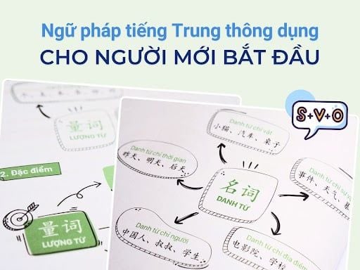 Tổng hợp ngữ pháp tiếng Trung thông dụng dễ hiểu cho người mới học