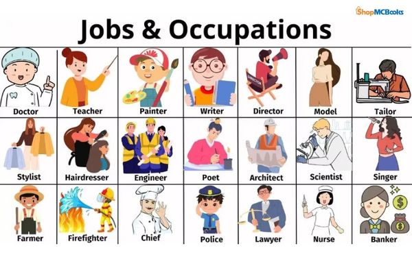 Từ Vựng Tiếng Anh Theo Chủ Đề Nghề Nghiệp