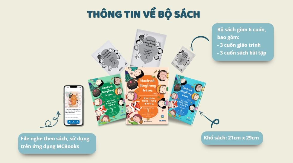 Giáo trình Hán ngữ