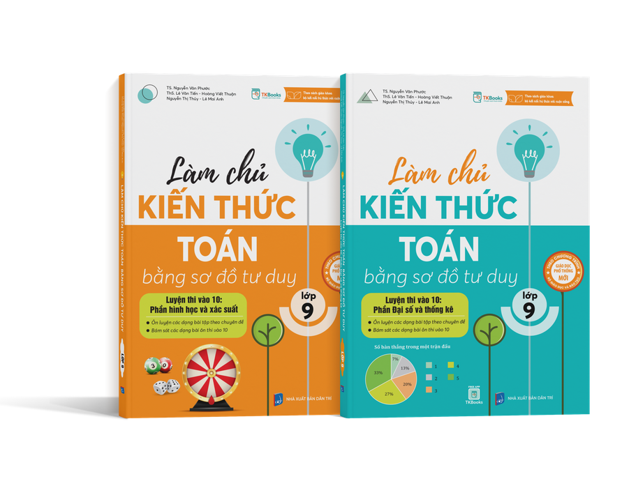 Combo 2 cuốn Làm chủ kiến thức Toán lớp 9 bằng sơ đồ tư duy
