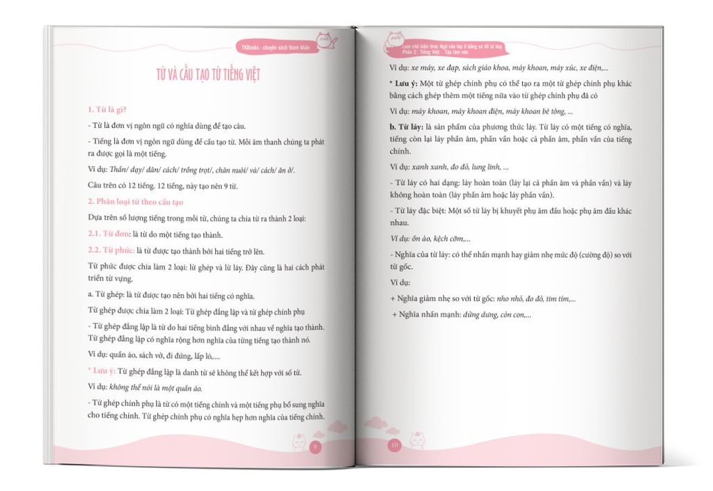 Nội dung trong sách Làm chủ kiến thức ngữ văn lớp 9 bằng sơ đồ tư duy Luyện thi vào 10 (Phần 2: Tiếng Việt - Tập Làm Văn)