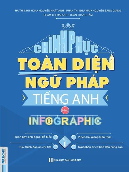 Cuốn sách Chinh phục toàn diện Ngữ pháp tiếng Anh bằng Infographic – Tập 1