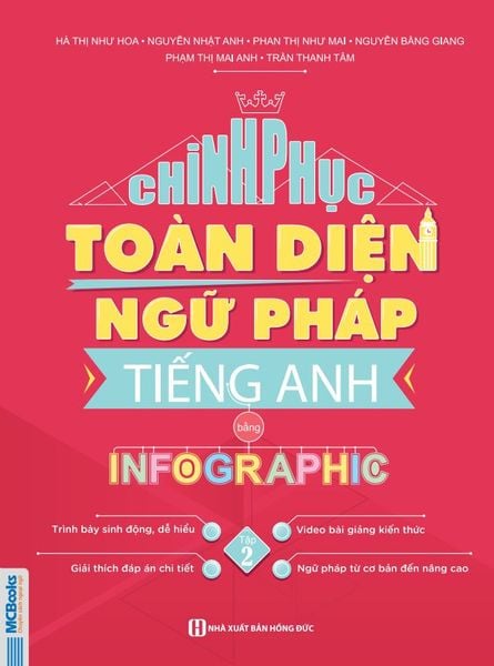 Cuốn sách Chinh phục toàn diện Ngữ pháp tiếng Anh bằng Infographic – Tập 2