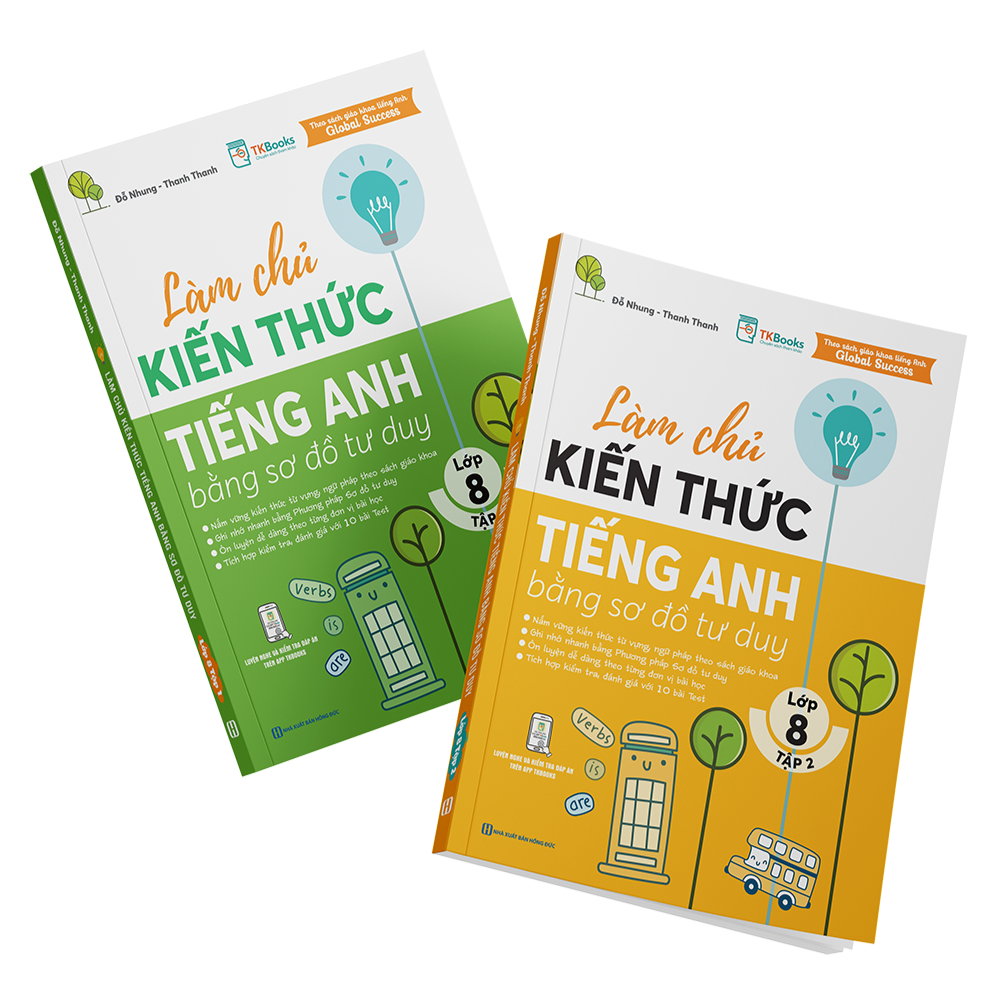 Làm chủ kiến ​​thức Tiếng Anh bằng sơ đồ tư duy lớp 8 - Tập 1 + 2