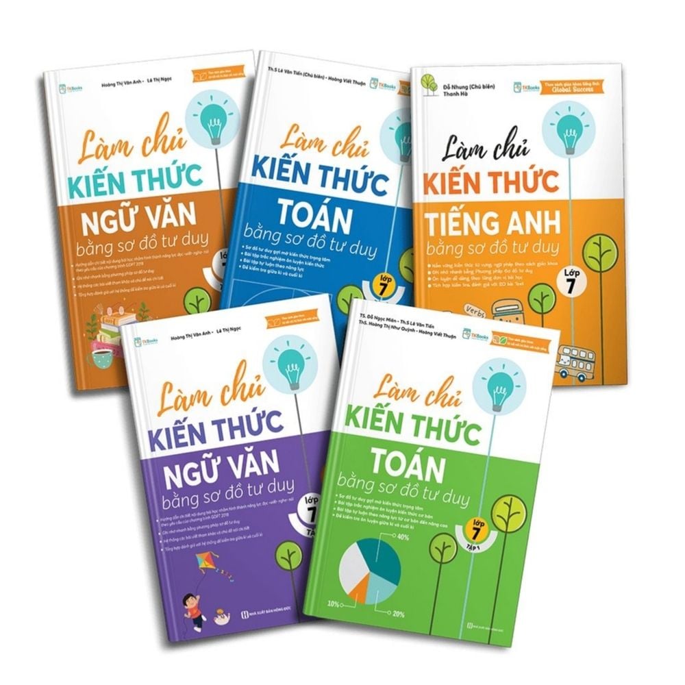 Combo Làm chủ kiến ​​thức bằng sơ đồ tư duy lớp 7