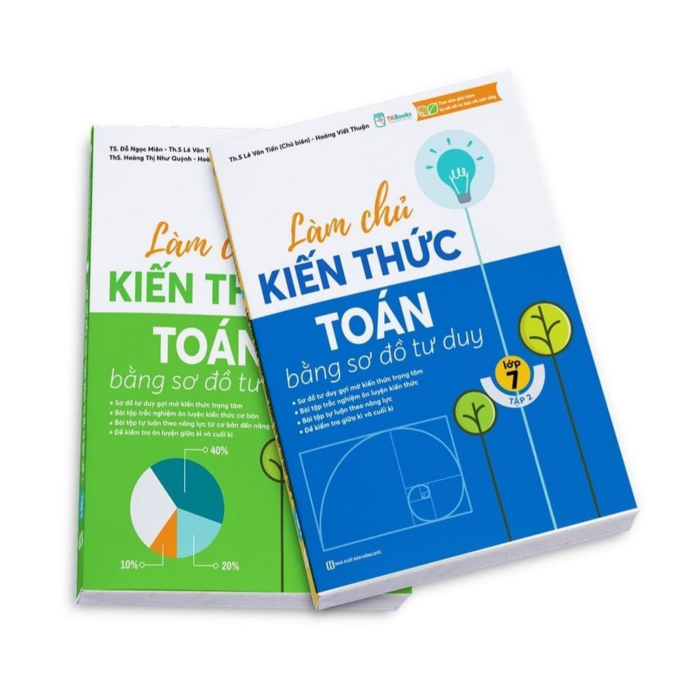 Combo Làm chủ kiến ​​thức Toán bằng sơ đồ tư duy lớp 7 - Tập 1 + 2