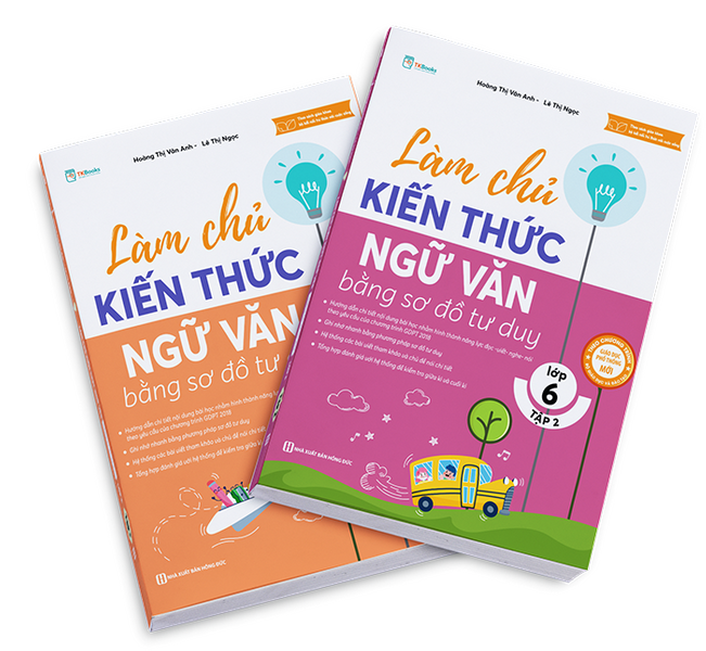 Làm chủ kiến thức Ngữ Văn bằng sơ đồ tư duy lớp 6 - Tập 1 + 2