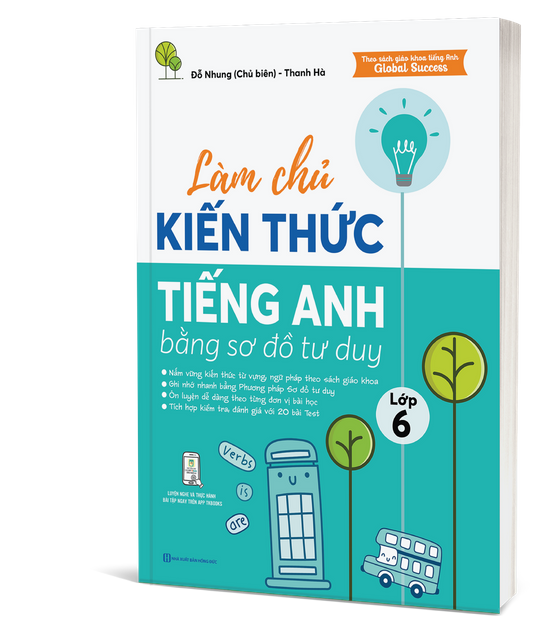 Làm chủ kiến thức Tiếng Anh bằng sơ đồ tư duy lớp 6
