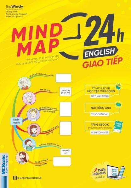 Cuốn sách Mind Map 24h English – Giao Tiếp