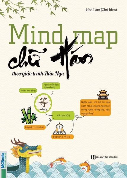 Cuốn sách Mind Map Chữ Hán Theo Giáo Trình Hán Ngữ