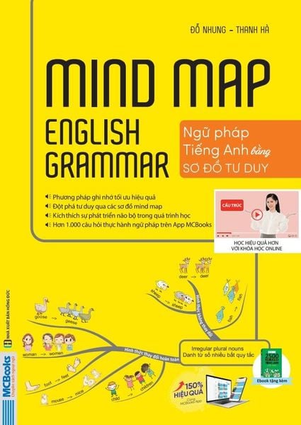 Cuốn sách Mind Map English Grammar – Ngữ Pháp Tiếng Anh Bằng Sơ Đồ Tư Duy