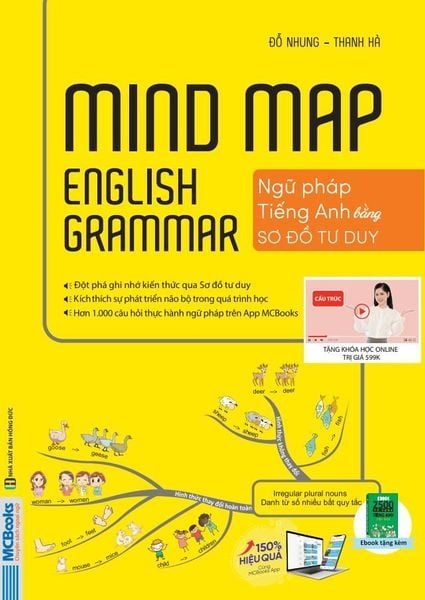 Cuốn sách Mind Map English Grammar - Ngữ pháp tiếng Anh bằng sơ đồ tư duy