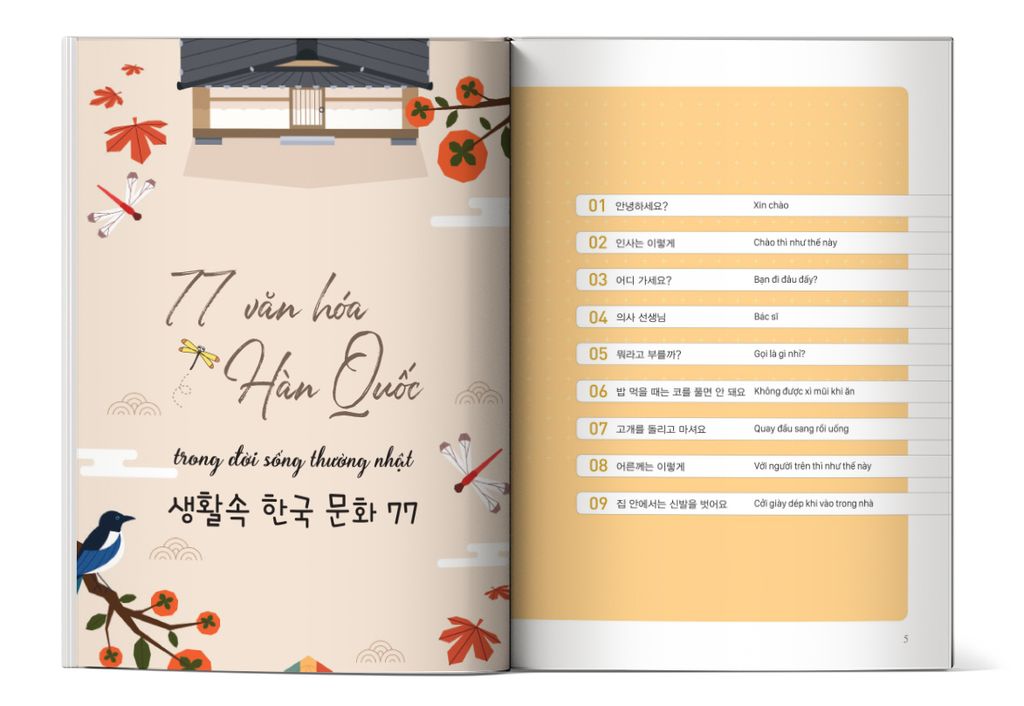 Mục lục của cuốn sách 