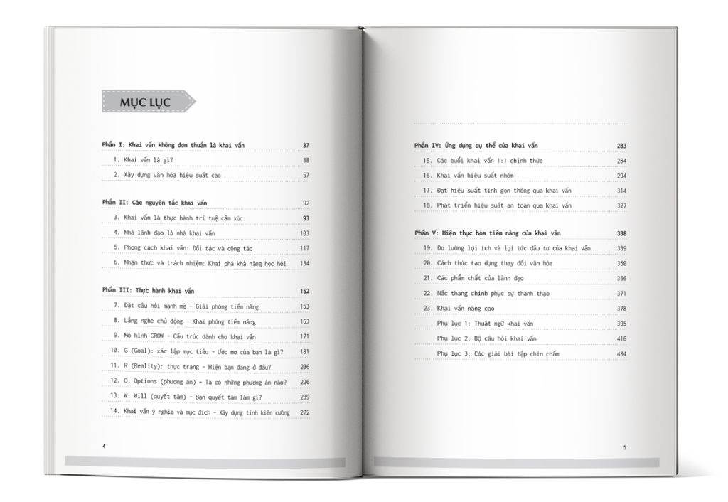 Mục lục của cuốn sách Bậc thầy Coaching – Bí quyết nâng tầm hiệu suất cá nhân và đội nhóm
