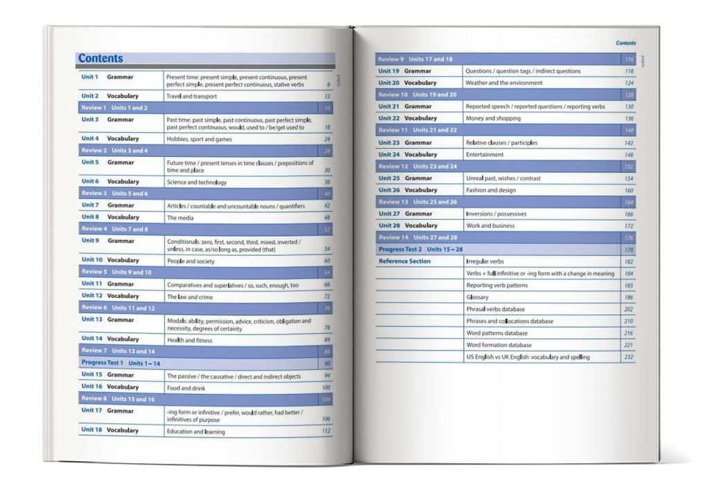 Mục lục của cuốn sách Destination B2 Grammar & Vocabulary – Phiên bản không có đáp án