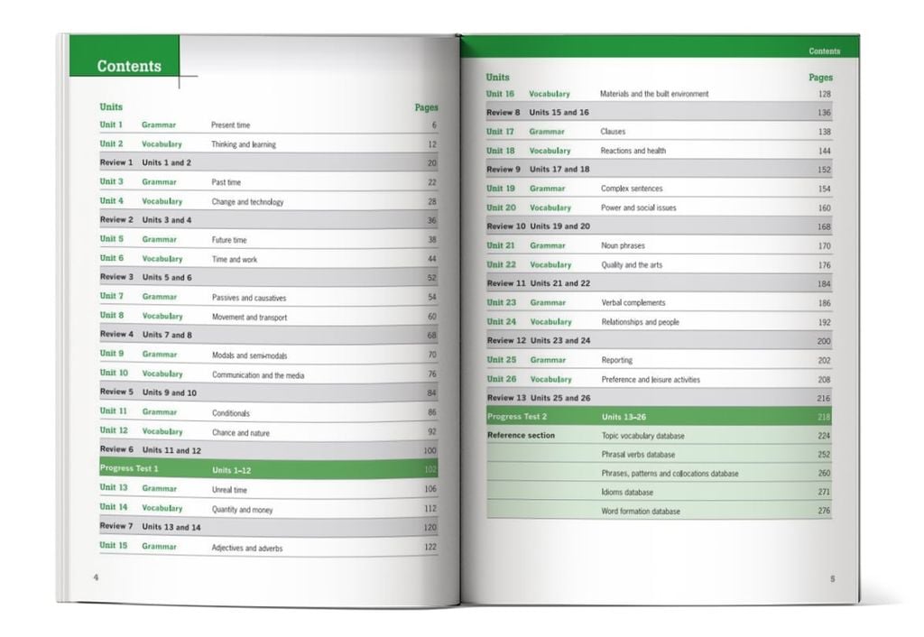 Mục lục của cuốn sách Destination C1 & C2 Grammar & Vocabulary – Phiên bản không có đáp án