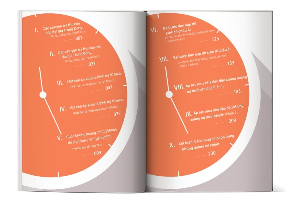 Mục lục của cuốn sách Lược sử kinh tế học lầy lội: Khủng hoảng dạy cho ta những gì? – Tập 2