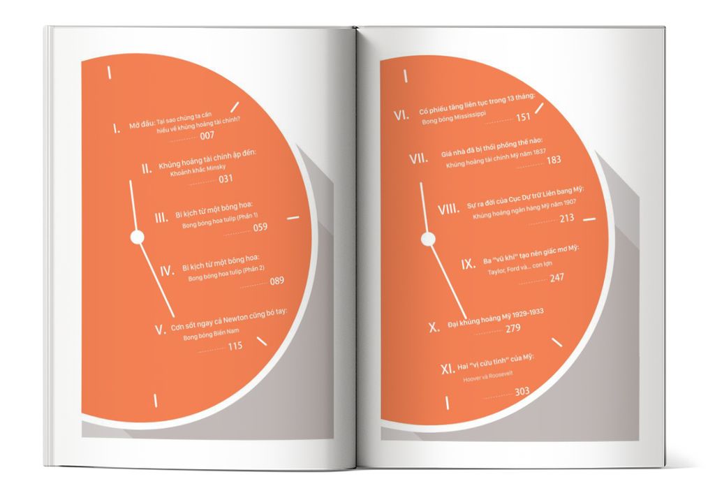Mục lục của cuốn sách Lược sử kinh tế học lầy lội: Khủng hoảng dạy cho ta những gì? – Tập 1