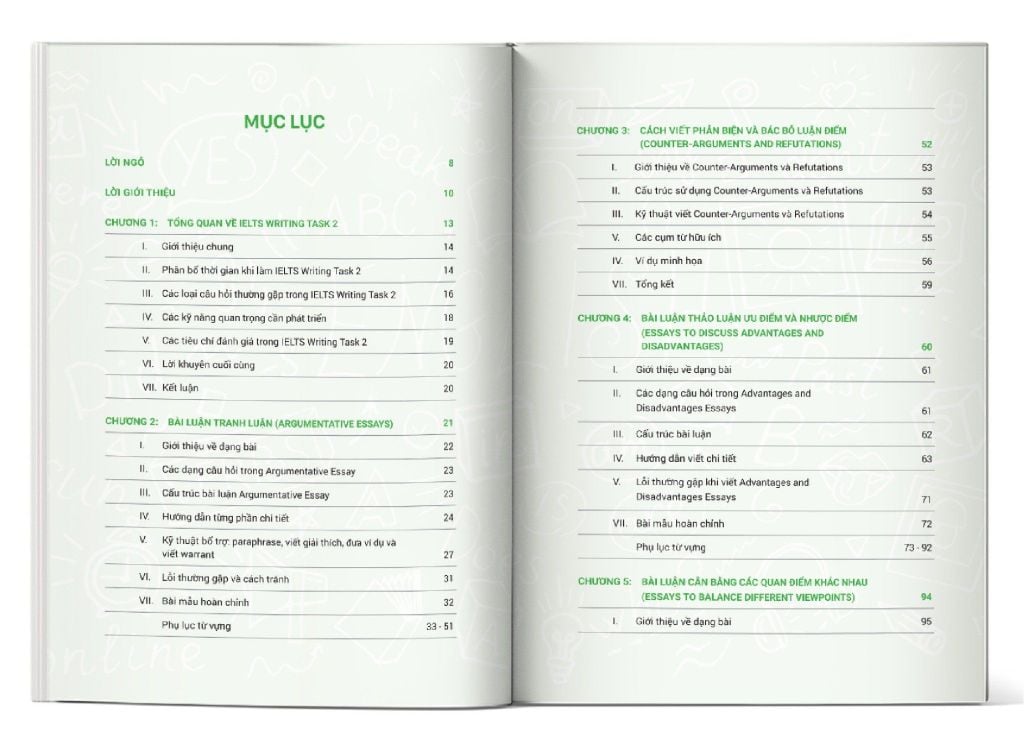 Mục lục của cuốn sách The Definitive Writing Guide for IELTS – Task 2