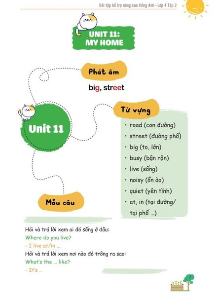Nội dung trong sách