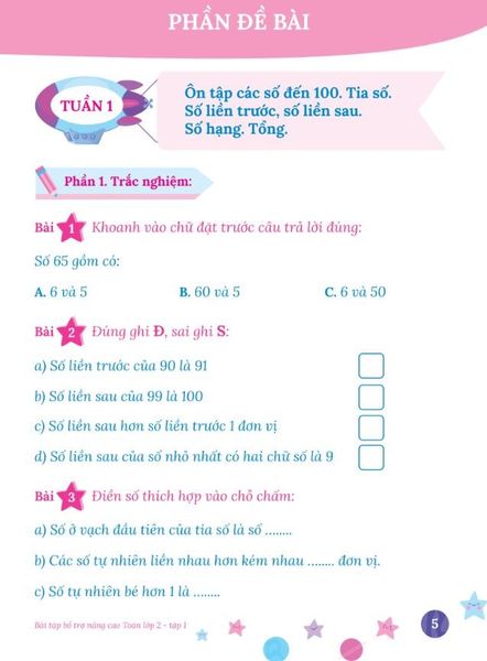 Nội dung trong sách