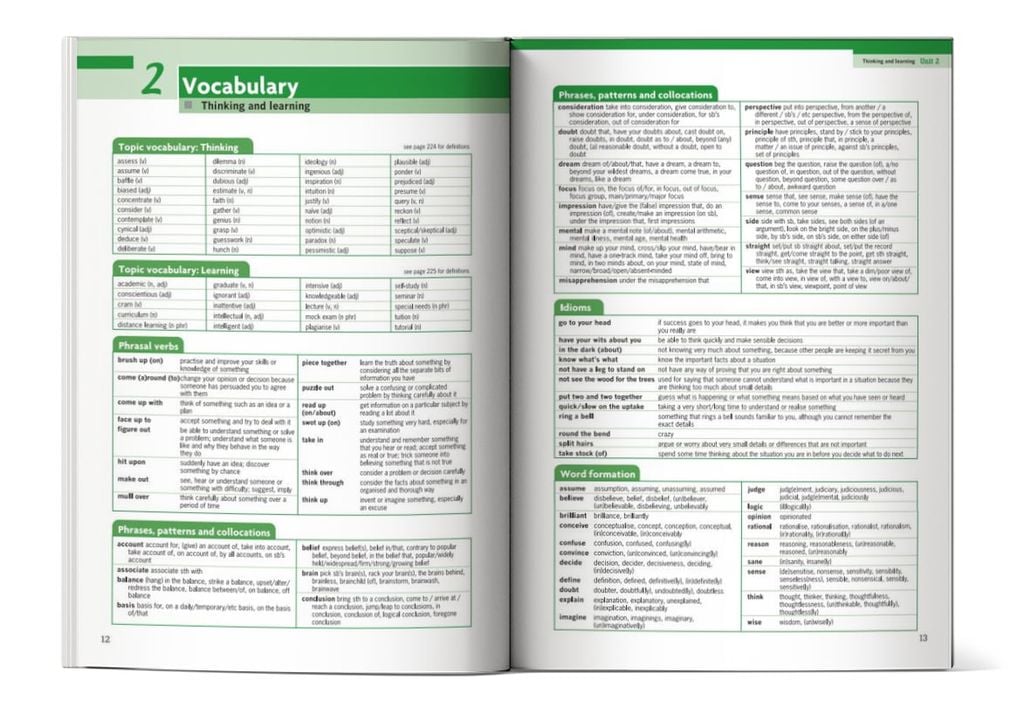Nội dung trong sách Destination C1 & C2 Grammar & Vocabulary – Phiên bản không có đáp án