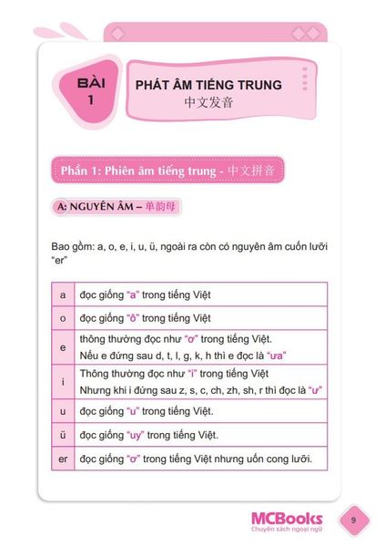 Nội dung trong sách