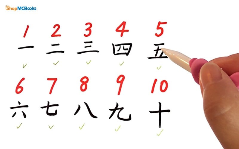 Số Đếm Cơ Bản Trong Tiếng Trung (1-10)