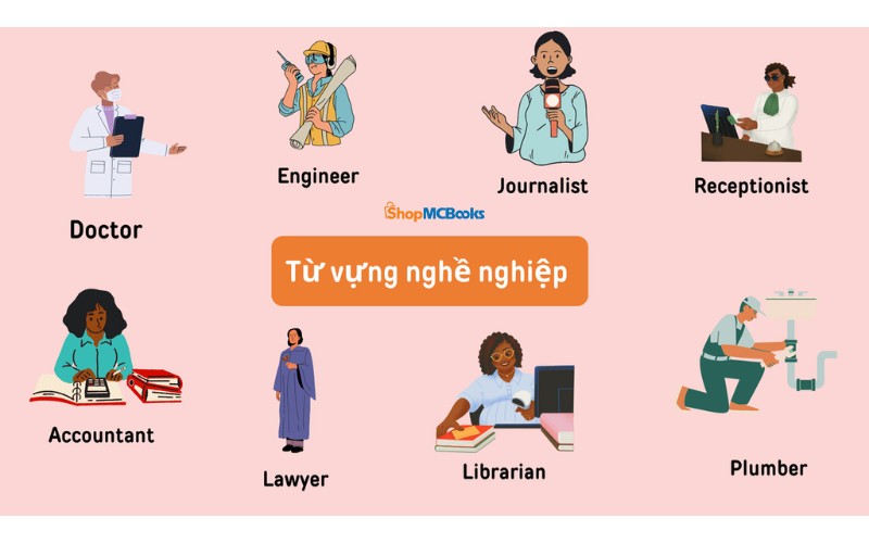 Tầm Quan Trọng Của Từ Vựng Tiếng Anh Theo Chủ Đề Nghề Nghiệp