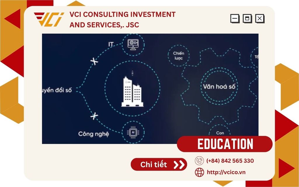 KHOÁ HỌC: VĂN HÓA SỐ TRONG CHUYỂN ĐỔI TỔ CHỨC