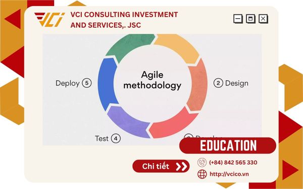 KHOÁ HỌC: QUẢN TRỊ LINH HOẠT