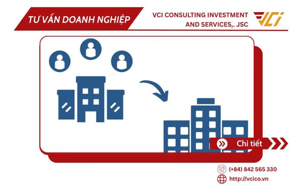 06 BƯỚC HỘ KINH DOANH CHUYỂN ĐỔI SANG DOANH NGHIỆP 2025