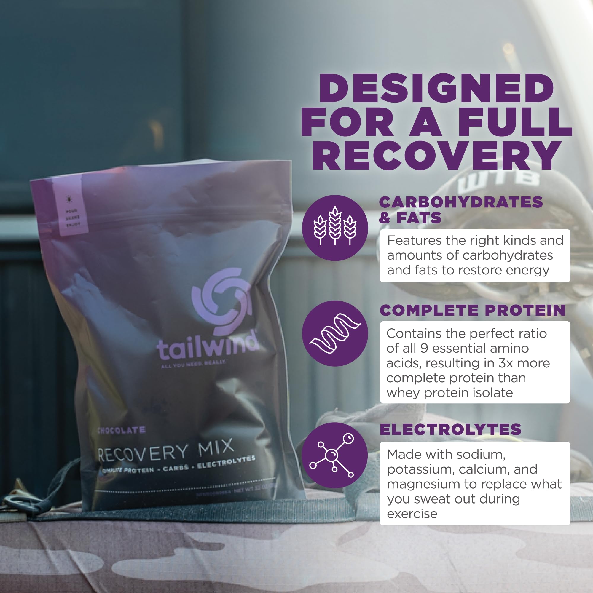 Recovery tailwind là gì? Tác dụng và cách sử dụng.