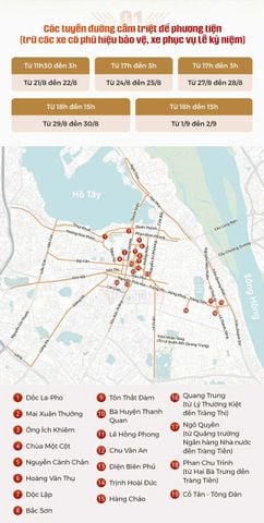 Lịch Cấm Đường Phục Vụ Sự Kiện A80 Và Giao Hàng Của KOSOVOTA